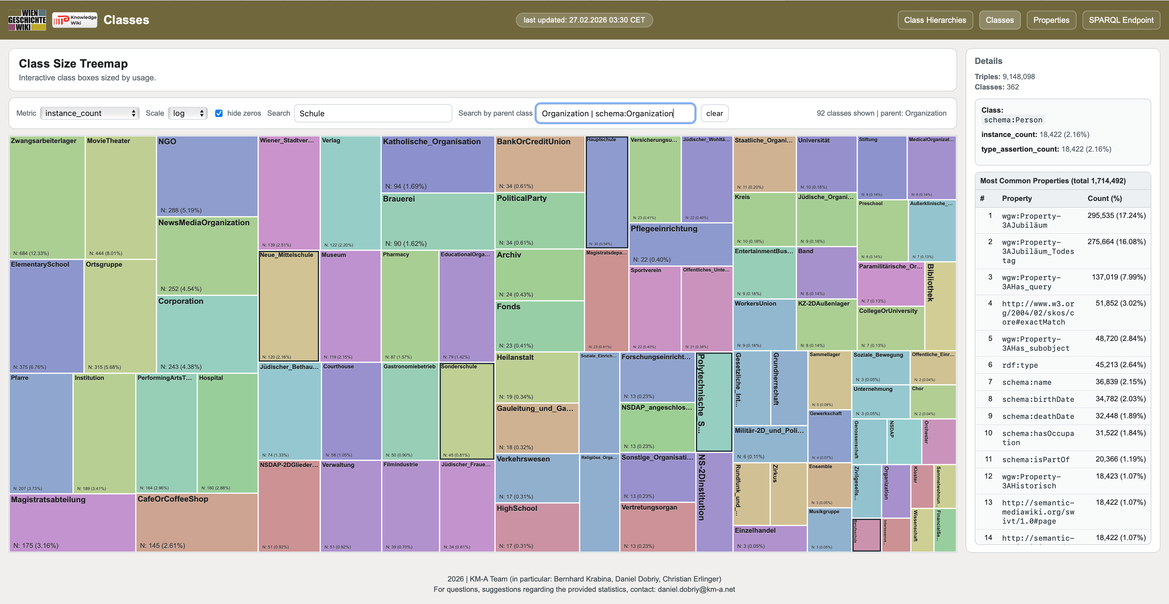 SPARQL and Exploration Endpoint for the Vienna History Wiki